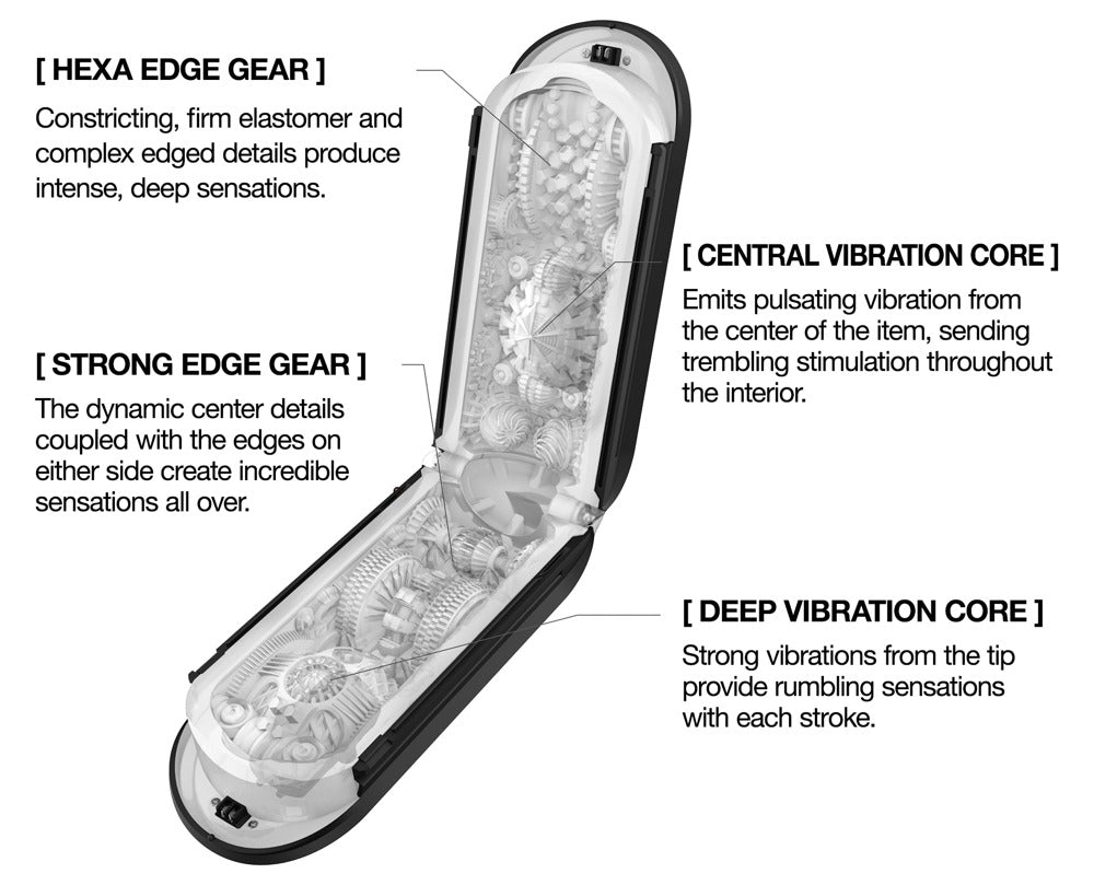 Flip O (Zero) Electronic Vibrations "Tenga"